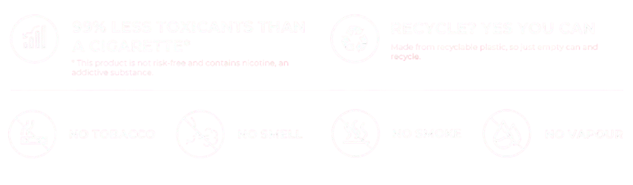 Ice Berry 5 | 10 | 30 Cans